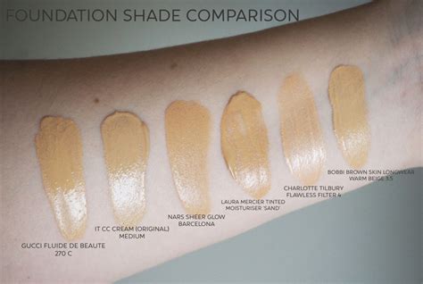 gucci foundation shade range|Gucci foundation reviews.